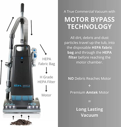 Prolux PLC8K Commercial Upright Vacuum