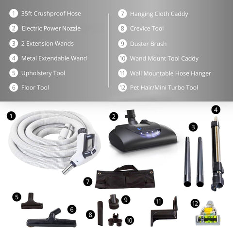Prolux CV12000 Central Vacuum Unit System with Prolux Electric Hose Power Nozzle Kit and 10 Year Warranty