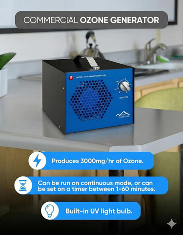 New Comfort Large Odor Eliminating Blue Commercial Ozone Generator by Prolux