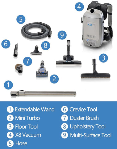 Prolux X8 Lite Backpack Vacuum w/ Premium Tool Kit for Light Commercial Use