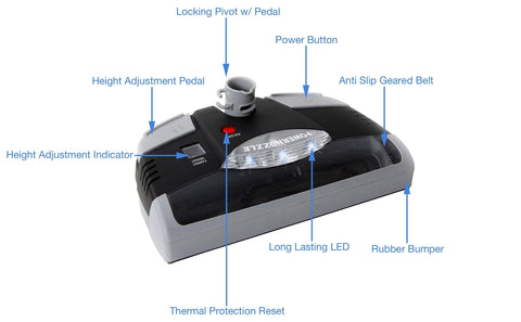 Replacement Electric Power Head for Rainbow D4, SE & SE PN2 Vacuum Cleaners