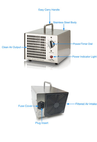 Used save 40% Stainless Steel Compact Odor Eliminating Commercial Ozone Generator by New Comfort